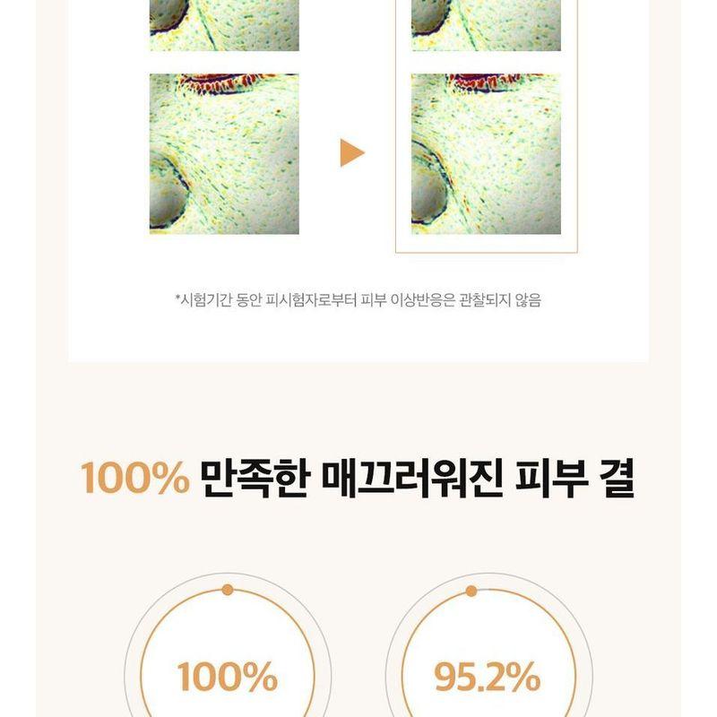 PAPA RECIPE Makel-Serum