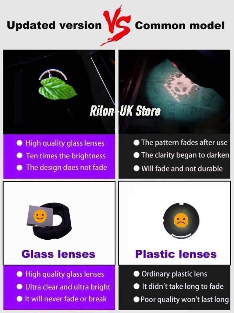 2Pcs For Toyota Sienna LED Car Door Warning Light Projector Ghost Shadow Laster Logo Welcome Modification Lamps Auto Accessories
