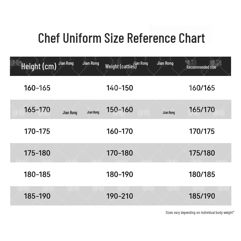 Jianrong Thickened Short Sleeve Chef Uniform