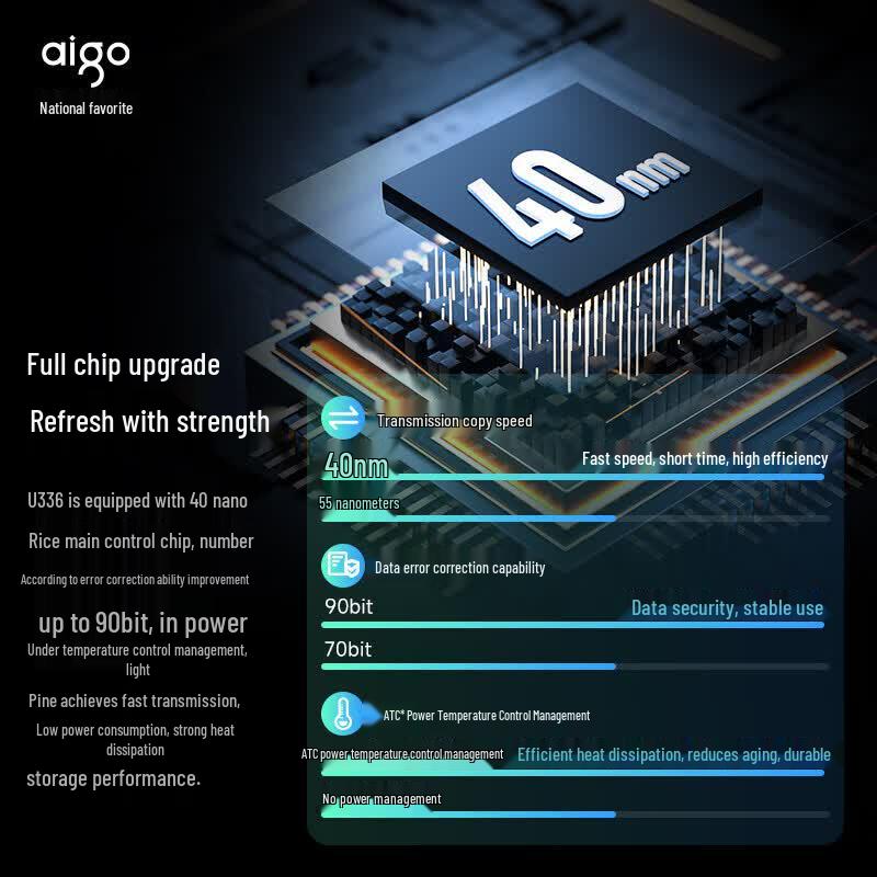 Aigo U336 USB 3.2 High-Speed Flash Drive