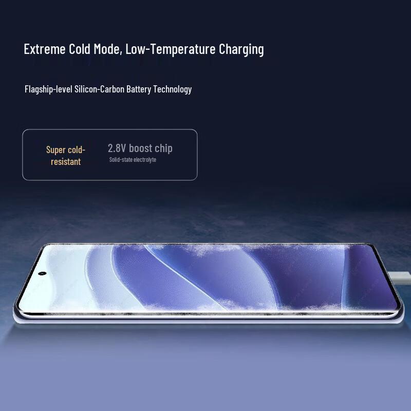 Xiaomi Redmi Note 14 Pro (CN version)