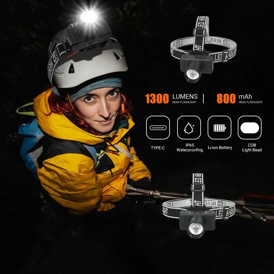 

KDULIT Powerful LED Headlamp Rechargeable Telescopic Zoomable Headlight Outdoor Waterproof Work Head Lamp High Lumen Head Torch