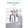 Güç Araçları – Sprey Boya Tabancası