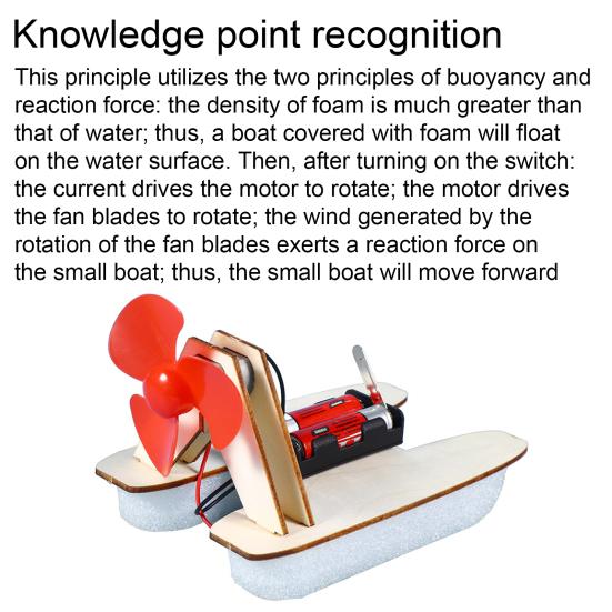 1 набор DIY Wind Powered Boat Model Kit Handmade Wooden Puzzle Hovership Building Crafts Kids STEM Educational Physics Science Experiment Toy