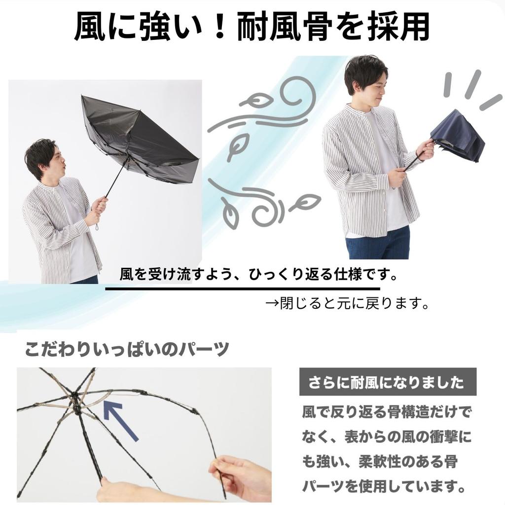 Folding Light UV Water Suitable for Sunny and Rainy Easy Manual 60cm 30225 White [estaa] Men's Parasol, Heat-Blocking, 100% Blocking, Protection,
