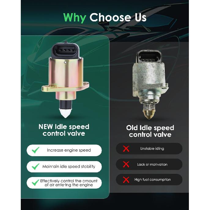 IAC SCITOO Idle Speed Air Control Valve AC376 Fits for BMW 325i/ 325is/ 325iX/ 528e/ M6/ 325/ 535i/ 635CSi/ 735i/ 735iL/ L6/ 325e/ 325es/ L7 /M3/ M5