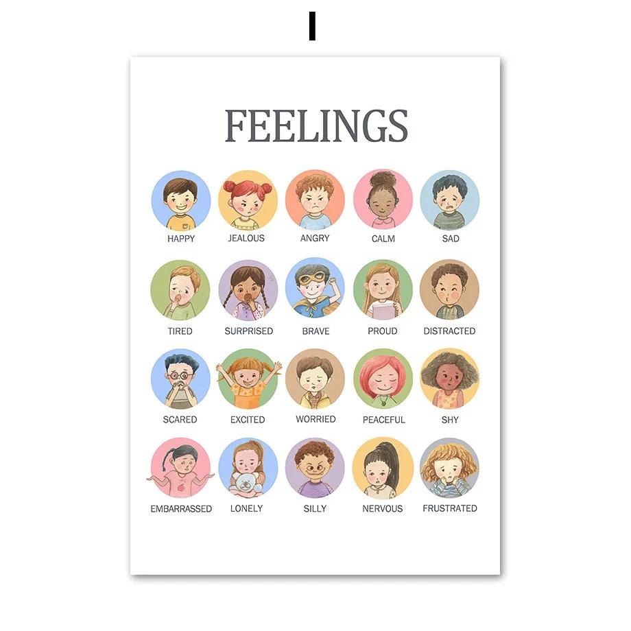 Colorful Alphabet and Number Learning Posters for Kids Educational Canvas Wall Art for Kindergarten Classroom Decor