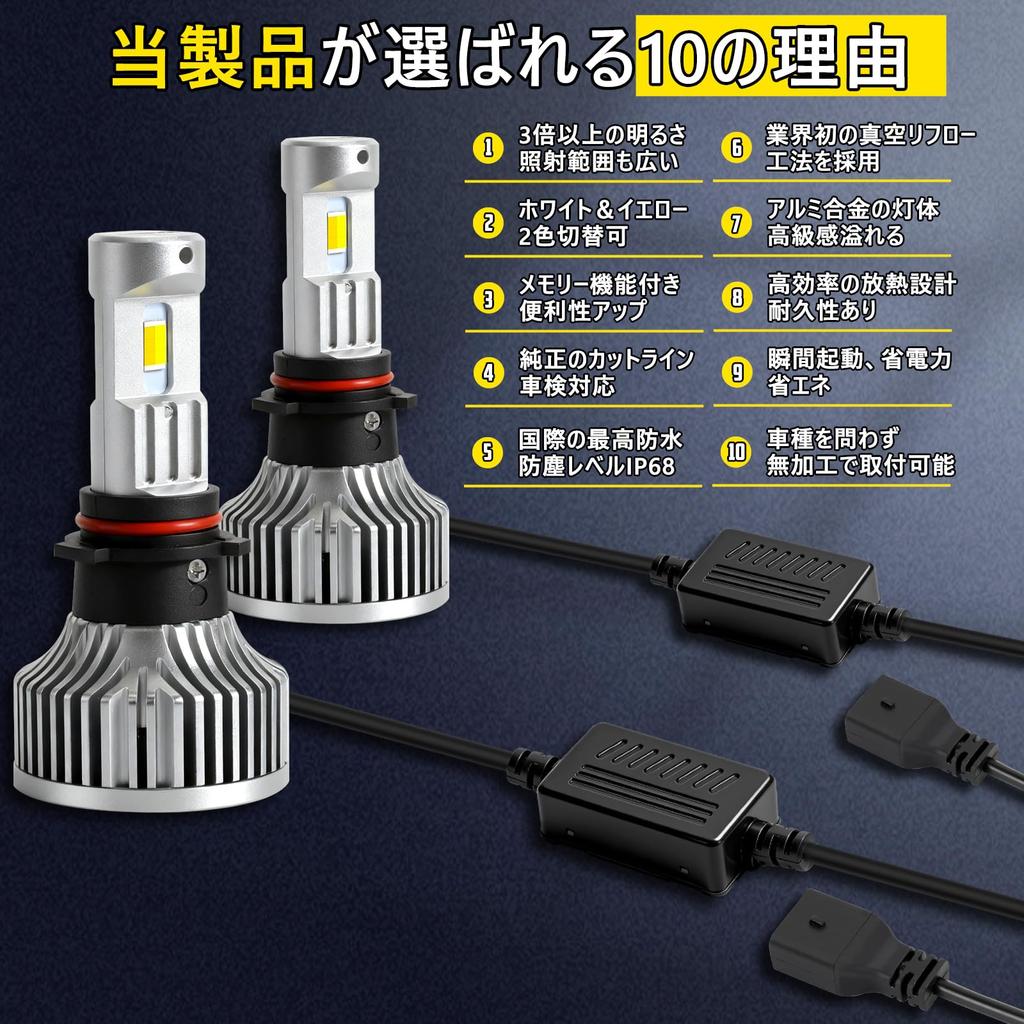OPPLIGHT PSX26W LED Fog Fully Waterproof and Compatible with 200 Series Color Memory Super 12V Vehicle LED Fog Inspection No Beam Axis Adjustment IP68