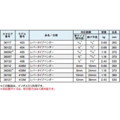 Rigid Tube Bender 36117
