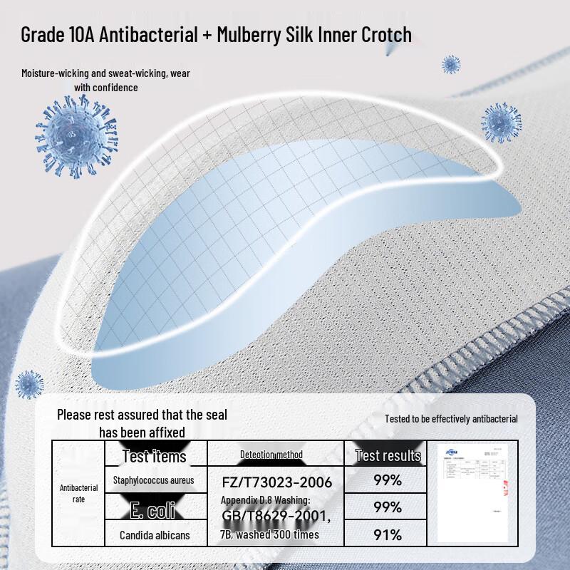 MaoRen Men's Modal Antibacterial Breathable Seamless Boxer Briefs 4-Pack