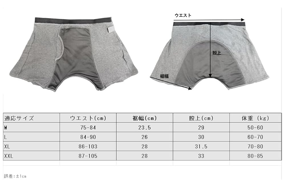 KOVOL Absorbent Incontinență Previne Mirosul de Urină și Amoniac Previne Jenă Absorbție până la 200 ml Mărime Pantaloni cu Talie Înaltă pentru Bărbați, Gri, Tampoane,