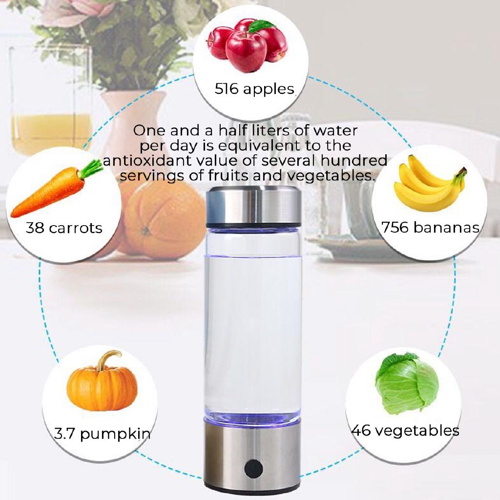 420ML 1L Recharge for Pure Hydrogen-rich Water Filter Electrolysis New  Portable Hydrogens Water Generator Bottle Alkaline Maker