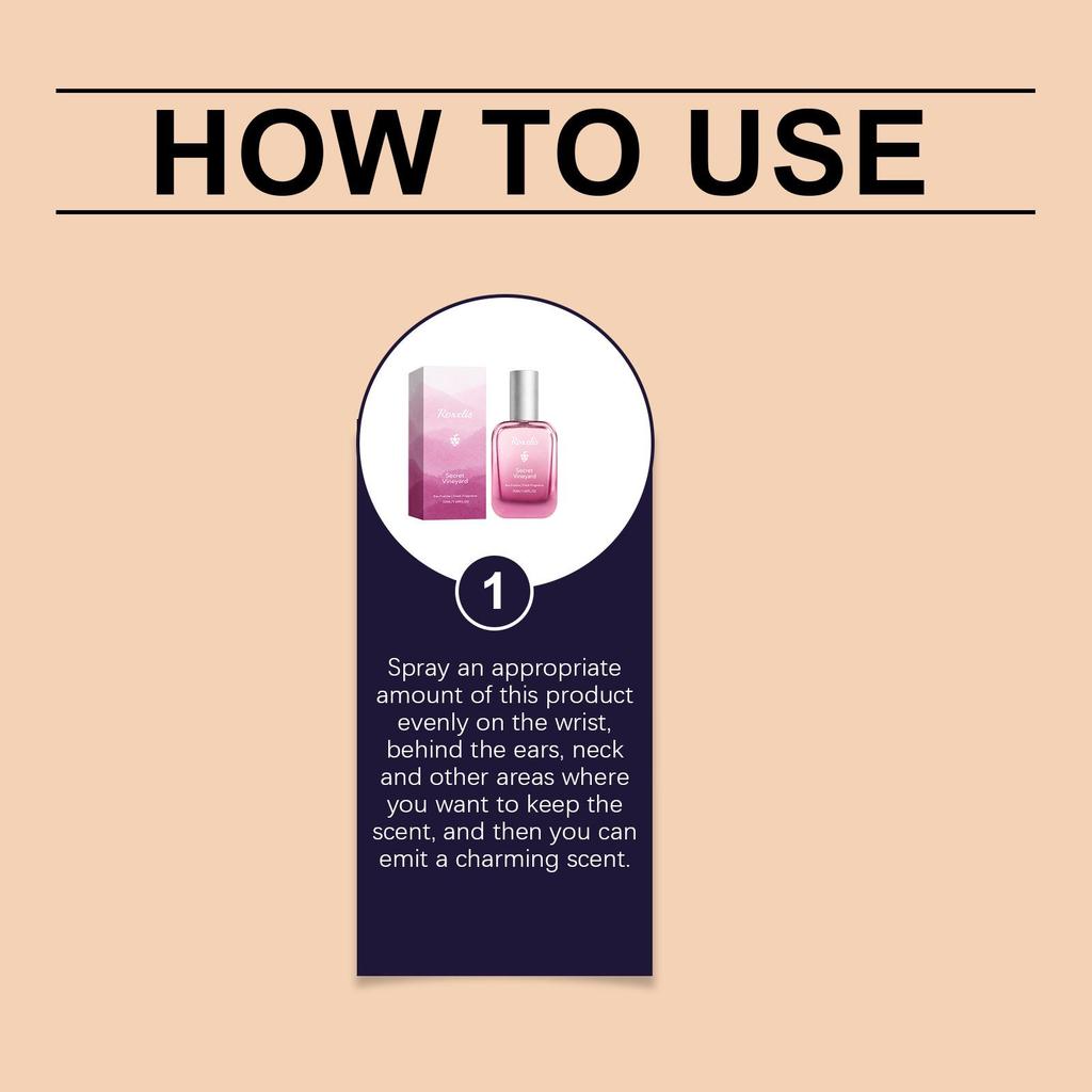 Vineyard Perfume: Fresh, Elegant, Long-lasting Scent with Rich Layers, Gentle for Daily Use, Commute, Dating & Travel.