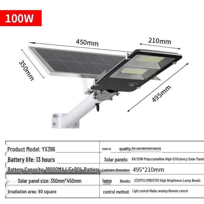UOSU Outdoor Solar Motion Sensor Split Street Light