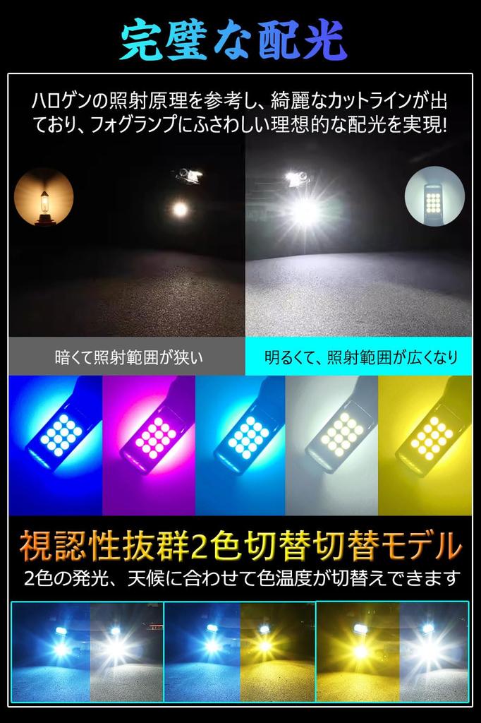 H11 LED Fog Lamp, White, H16, LED Fog Lamp, High Brightness, 3030 Chips, H8