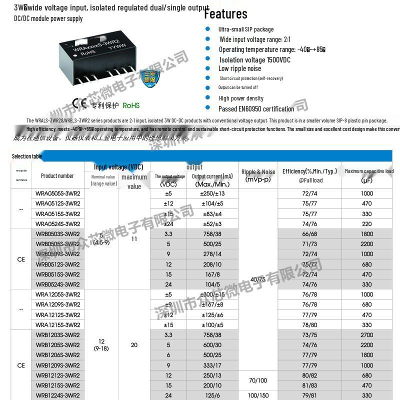 TD501D485H DIP-8 RS485 Transceiver, 200Kbps, 2500V Isolation
