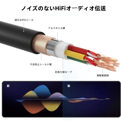 ESWN DNXB 4-Channel XLR Snake Cable, 1M, 4 Colors, Microphone Cable, XLR Male To Female, Multi-Core Cable, Noise-Free and Durable Snake Cable for Live