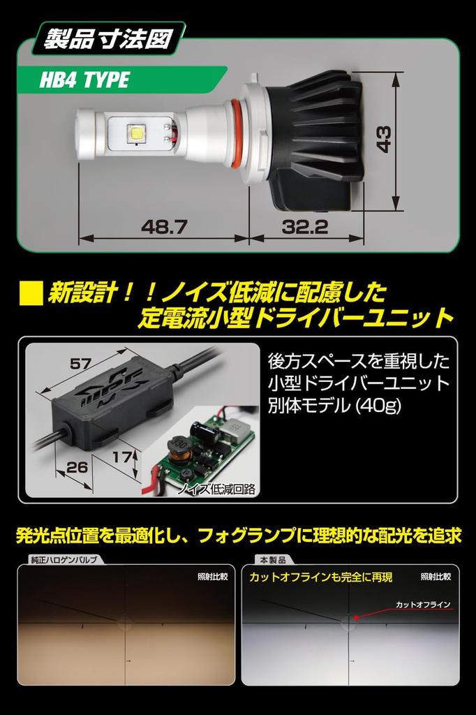 IPF LED Fog Lights for 6500K Vehicle Inspection Separate Driver Fanless Noise Outer Aiming Constant Current 151FLB Cars, HB4, 2700lm, White, 12V,