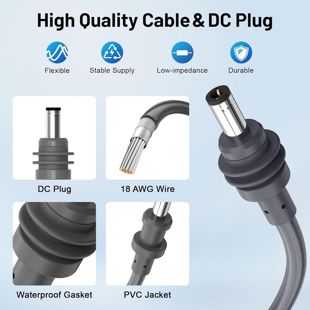 3-in-1 Car Charger & Mini DC To DC Cable Set