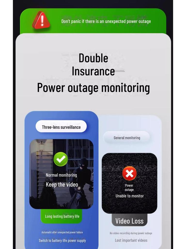 Three-Lens 360° Mobile Camera with Remote Monitoring & Intelligent Human-Shape Tracking