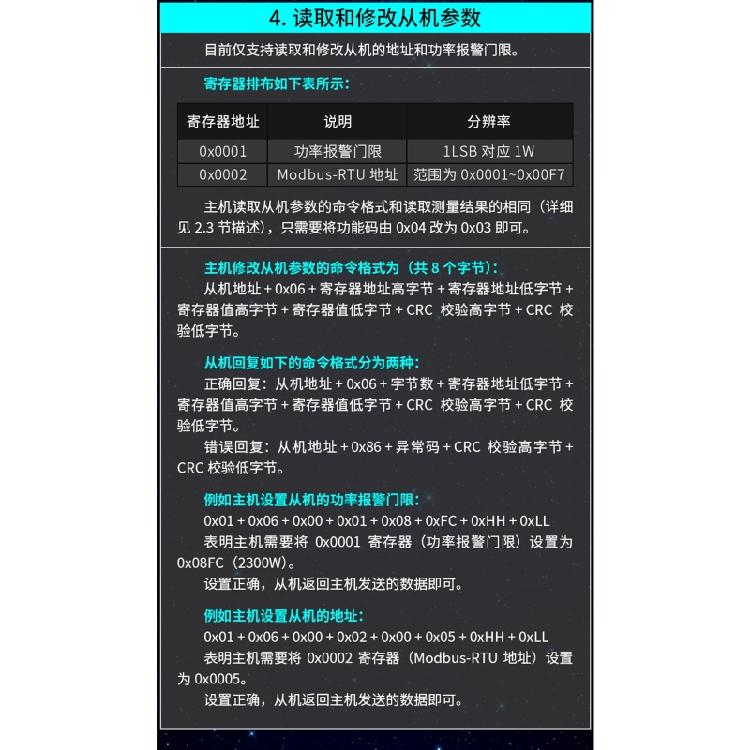 PZEM-004T Single-phase Watt-hour Meter Communication Module 80-260V Energy Meter