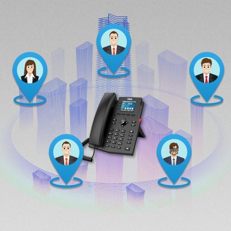 Fanvil X303P IP Phone (CN Version)