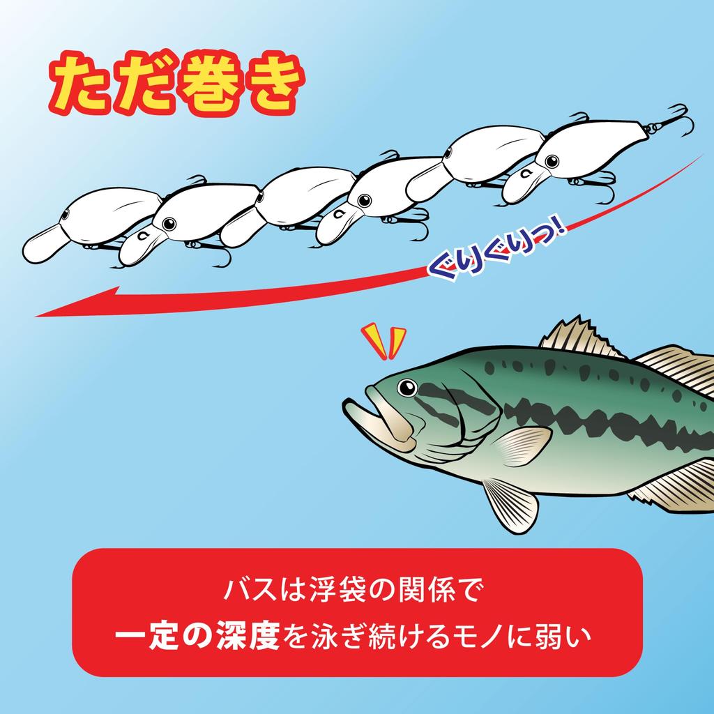 Lucky Craft Clutch MR Fishing Lure Crankbait Chartreuse (0230 Shad)
