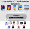 USB-C SD card reader, Type-C SD card reader, supports SD and MicroSD memory card adapters for iPhone 15/16/iPad/MacBook/Mac