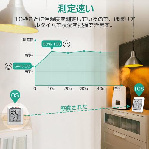 ThermoPro ThermoPro TP50 Digital Indoor Thermometer/Hygrometer with Face Icon, High Accuracy, High-Performance, Compact, Easy-to-Read, Magnet Included