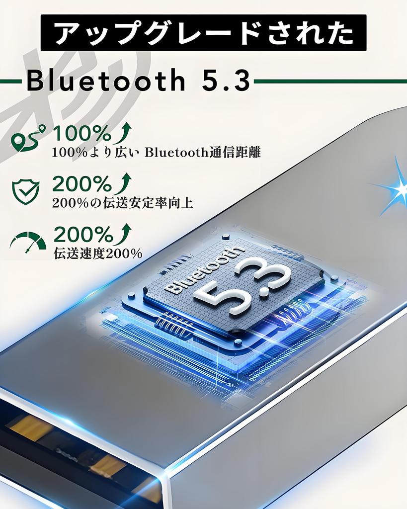 AutimHoo Bluetooth Samochodowy Nadzorowany przez Japończyka z Tytułem Doktora Bluetooth Bezprzewodowy Dźwięk Bluetooth Zasilany przez USB Ładowanie Jednoczesne Połączenie do Dwóch Kompaktowych i