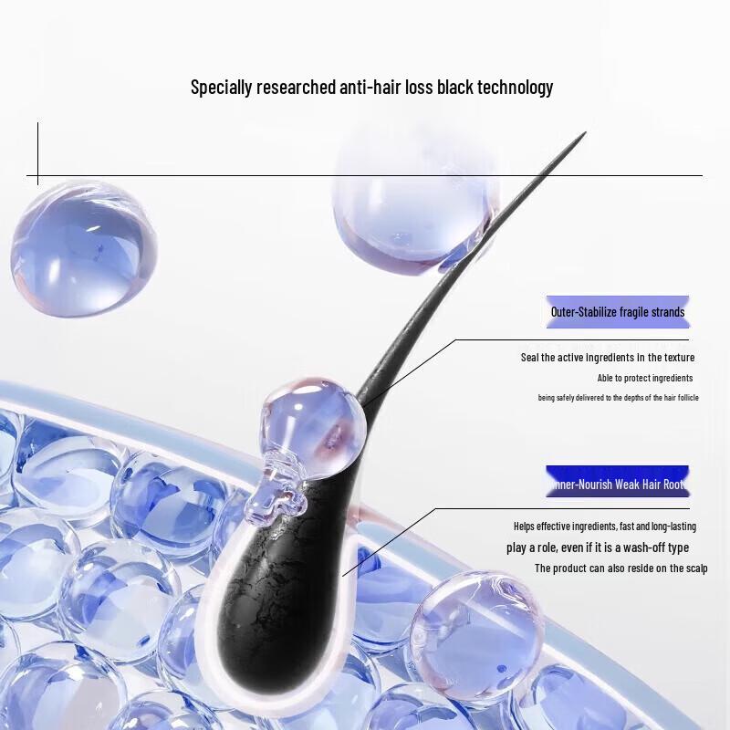 EHD Anti-Hair Loss & Oil Control Shampoo Set
