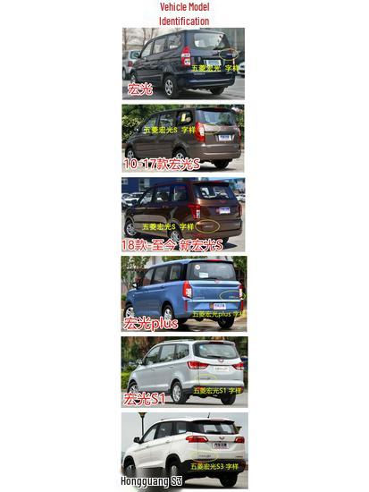 Compatible Sun and Rain Shields for Wuling Hongguang S, Bingo, Jia Chen, Xing Chen, Kai Jie S3, Xing Guang, and Xing Chi Car Windows