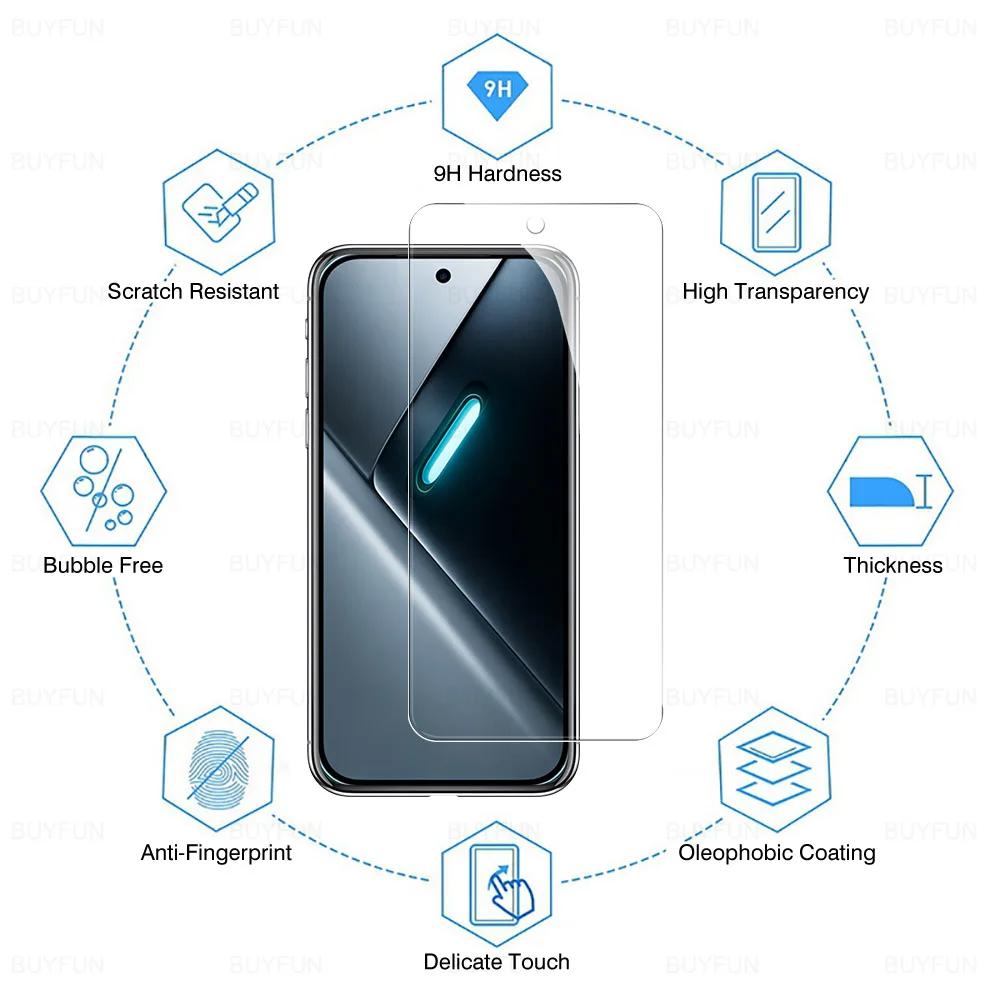 4in1 lens&Front Tempered Glass screen protector film For Xiaomi Poco X8 Pro Max X8Pro 5G soft Camera Lens Protector Film