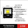 High-Power Black King Kong Outdoor LED Floodlight for Construction, Waterproof, Suitable for Basketball Courts