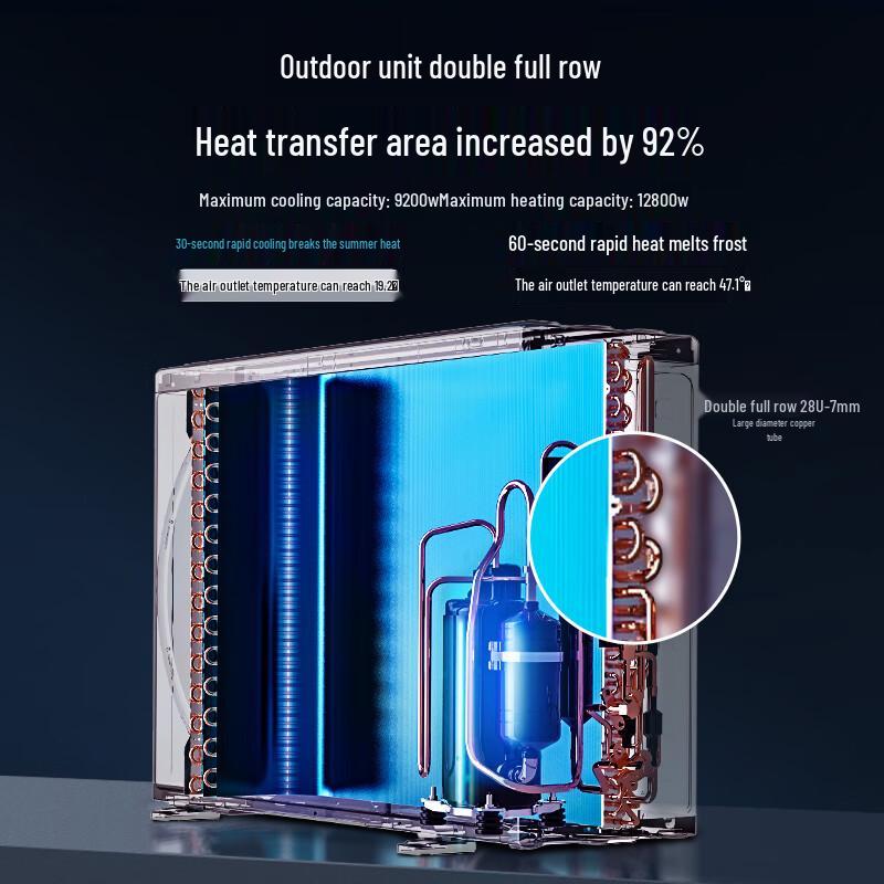 CHANGHONG Panda Lan Inverter Floor-Standing Air Conditioner