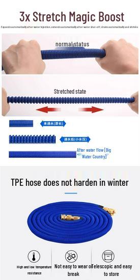 High-Pressure Telescopic Water Hose and Spray Nozzle for Car Wash and Garden Use