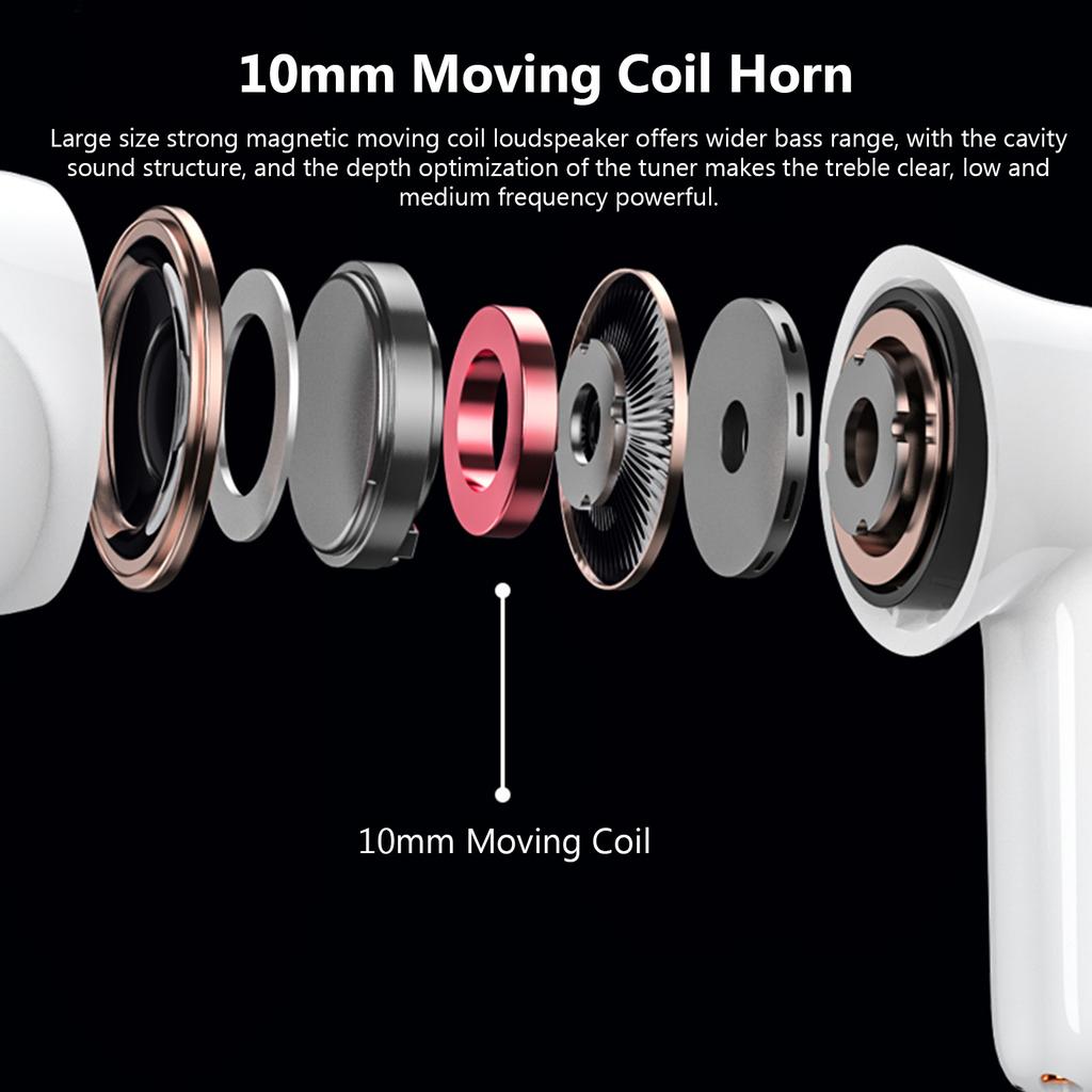 Lenovo Căști LP1S True Wireless BT 5.0 Mini Căști Sport Căști Control tactil In-ear