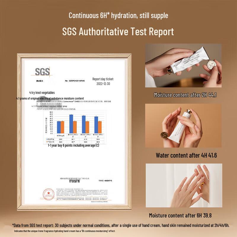 Irene Aix Holiday Hydrating Hand Cream