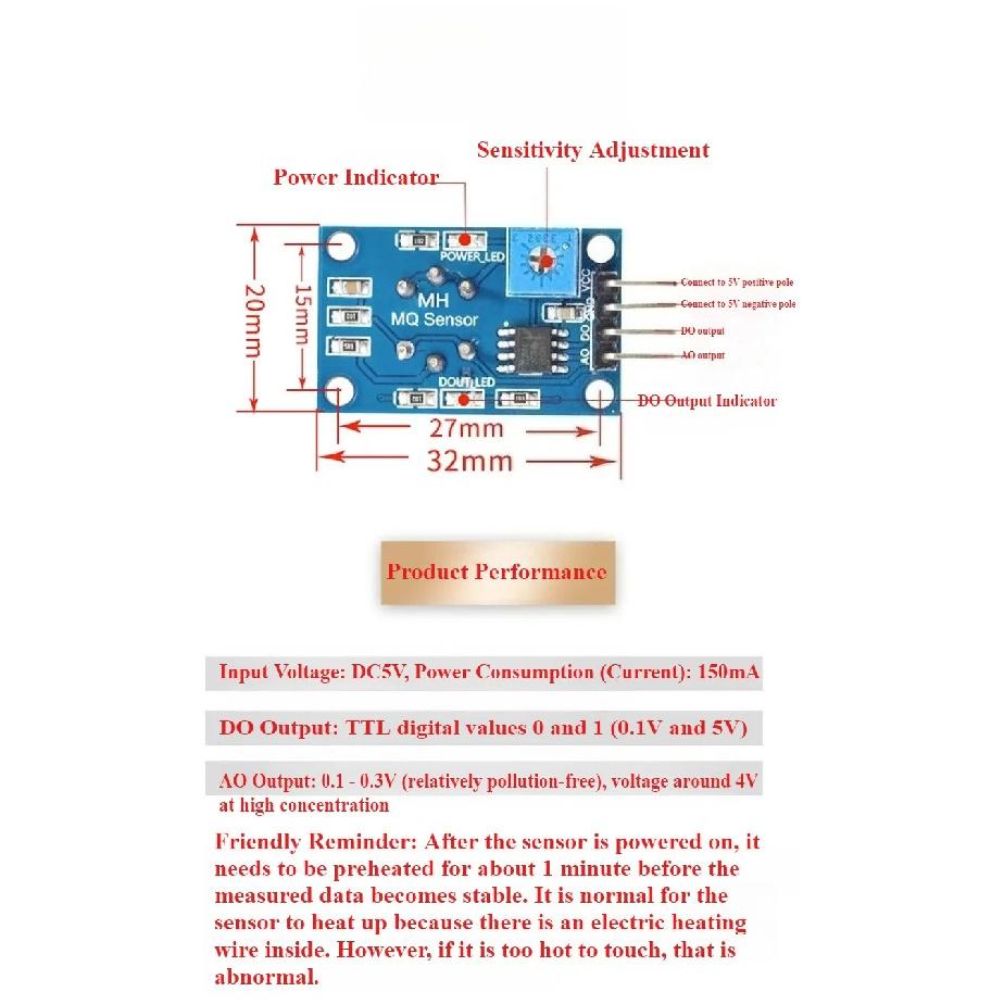 MQ135 Air Quality Gas Sensor Module Harmful Alcohol Benzene Detect for Arduino ESP32 Smart Home Industrial Safety Monitor Alarm