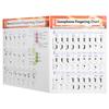 Saxophone Fingering Chart Basics Guide Exercise Comparison Table Portable Coated Paper