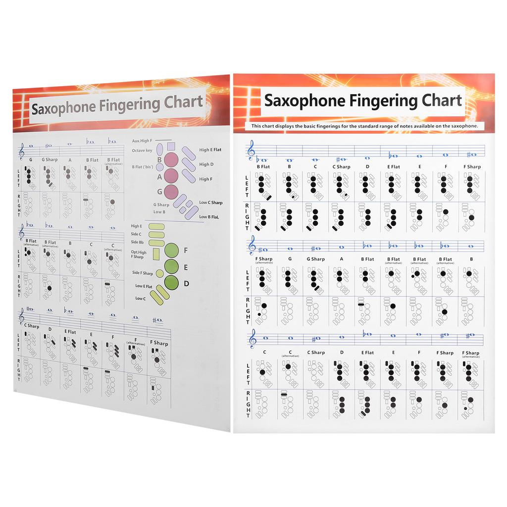 Saxophone Fingering Chart Basics Guide Exercise Comparison Table Portable Coated Paper