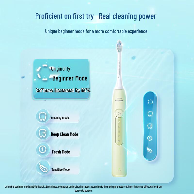 

Philips HX5161/05 Sonic Electric Toothbrush