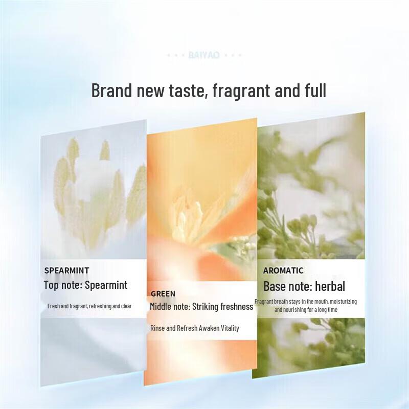 Yunnan Baiyao Highland Spearmint Toothpaste