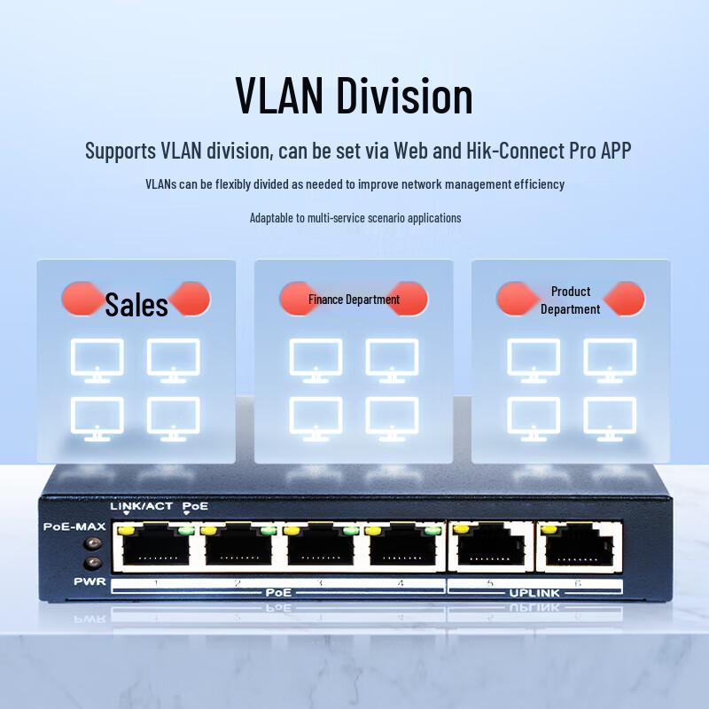 Hikvision 6-Port Gigabit 4-POE Managed Switch CN Plug (adapter Included)