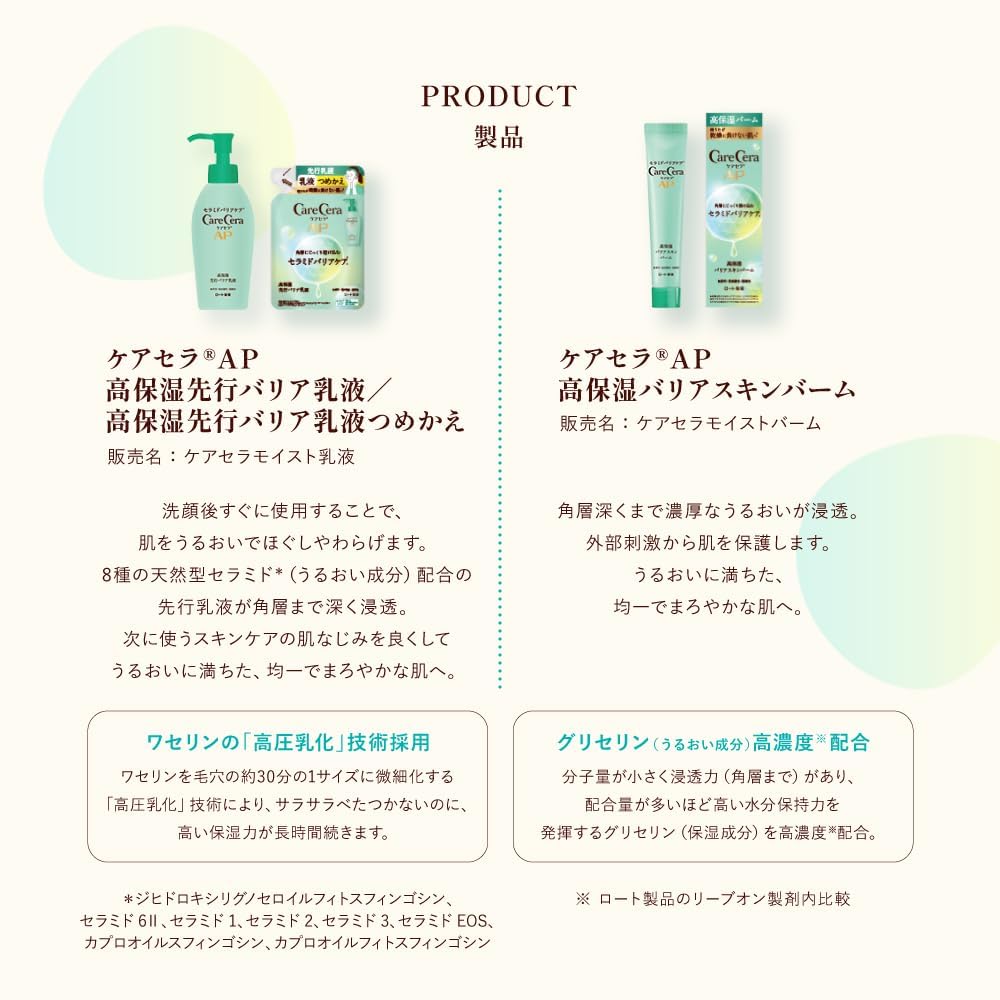 CareCera AP High Moisture Emulsion 130ml High Pressure Emulsion Technology X 8 Natural High For Dry and Sensitive Skin Pre-Barrier (Vaseline
