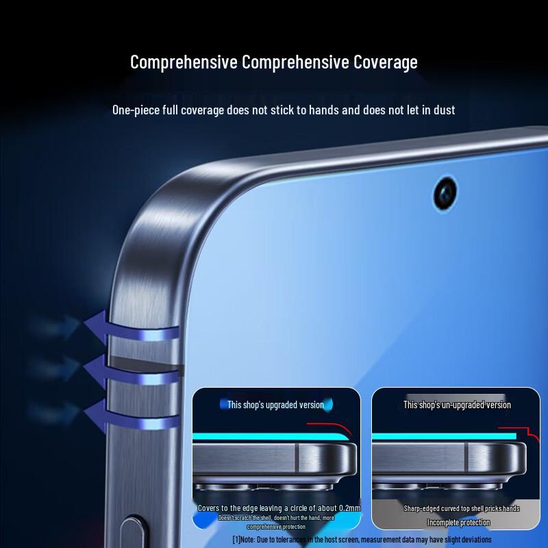 Kulefeng iQOO AR Enhanced Tempered Glass Screen Protector