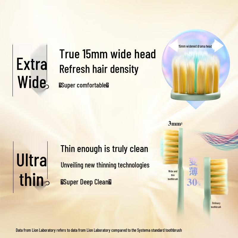 Lion Fine Tooth Clean Volcanic Charcoal Soft Toothbrush - 2 Pack