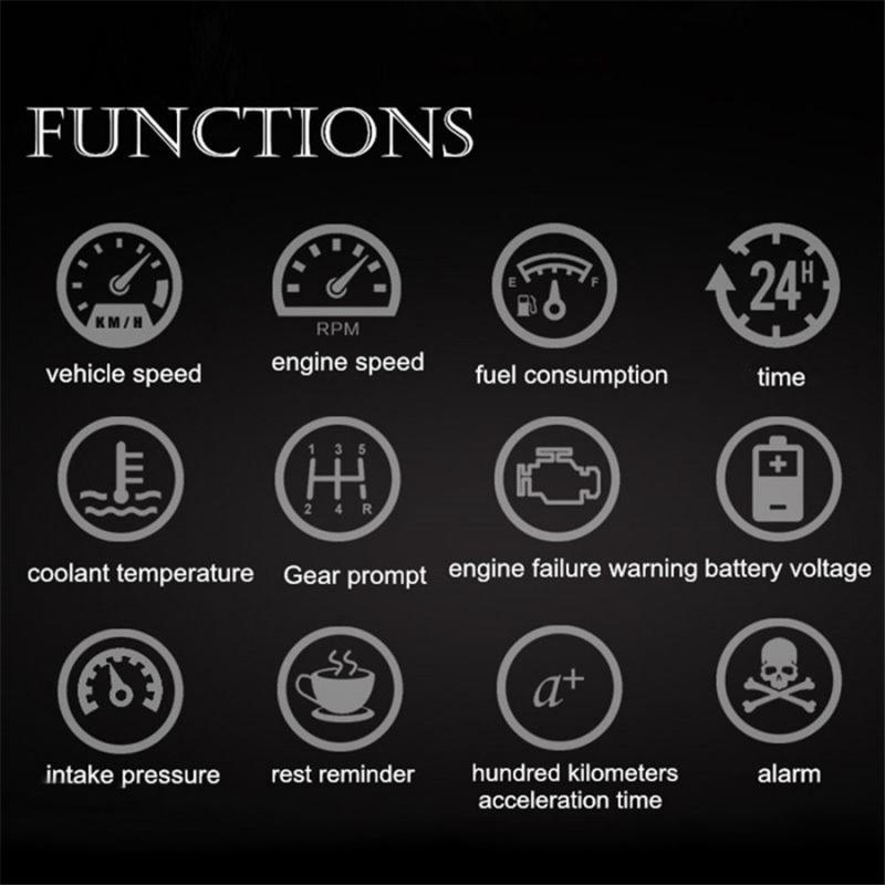 Hud: Display Driving Data On Windshield