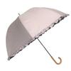 Okamoto Harajuku Store UV Cut Long Complete Sun Light Blocking Sun and Rain UV Protection Heat Manual Opening Heatstroke Sunburn Dome Fabric Lining
