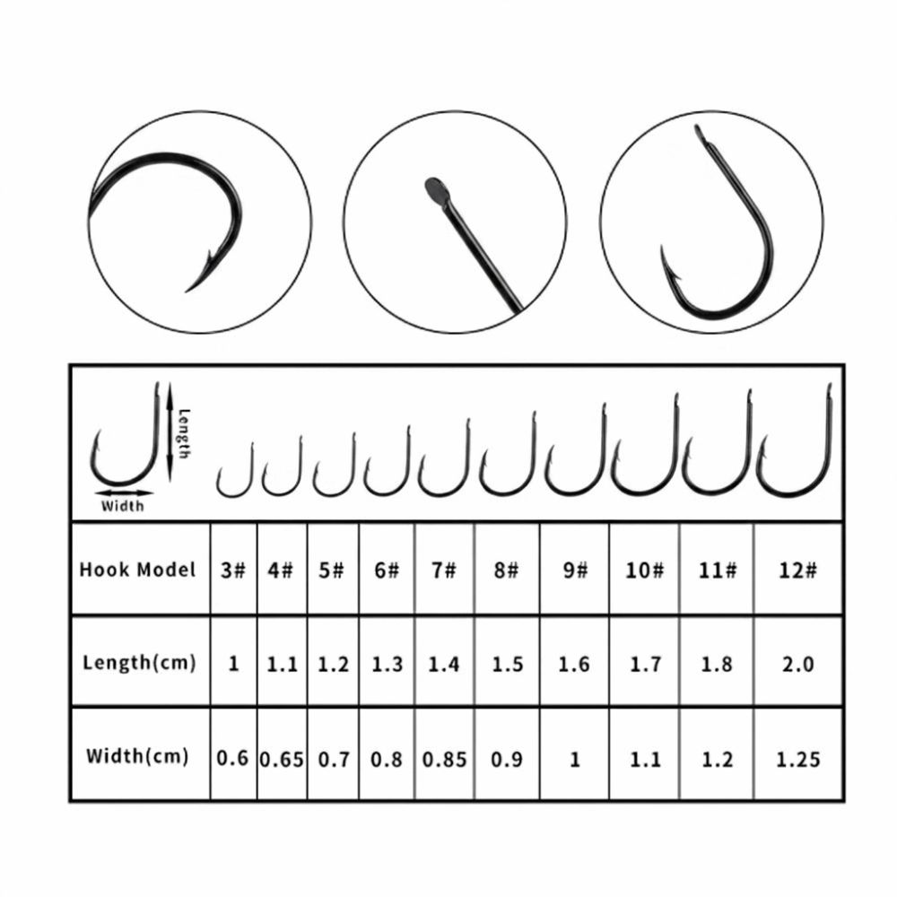 500PCS High Carbon Steel Fishing Hooks Set Sharpened Barb 3#-12# Barbed Fishing Hooks with Holes Black Fishing Hooks